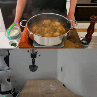 Preview for ComPose: When to Trust Hands for Object Pose Tracking