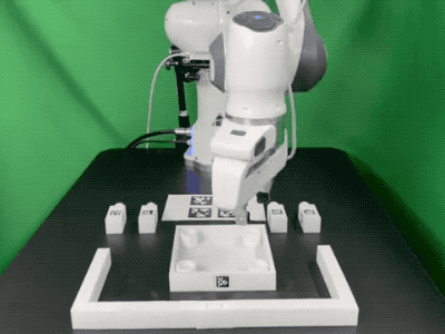 Preview for FurnitureBench: Reproducible Real-World Benchmark for Long-Horizon Complex Manipulation