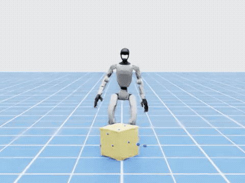 Preview for Humanoid Whole-Body Dexterity from Human-Object Interaction Priors