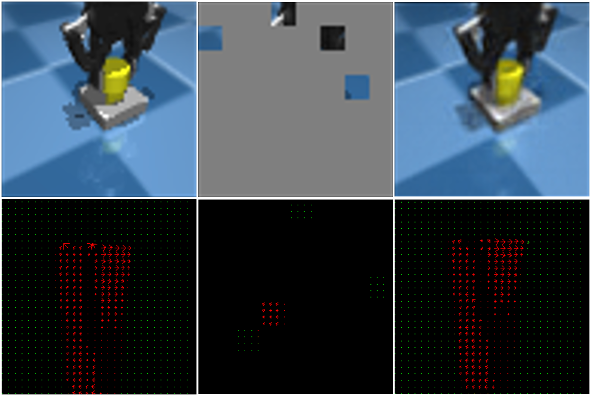 Preview for The Power of the Senses: Generalizable Manipulation from Vision and Touch through Masked Multimodal Learning