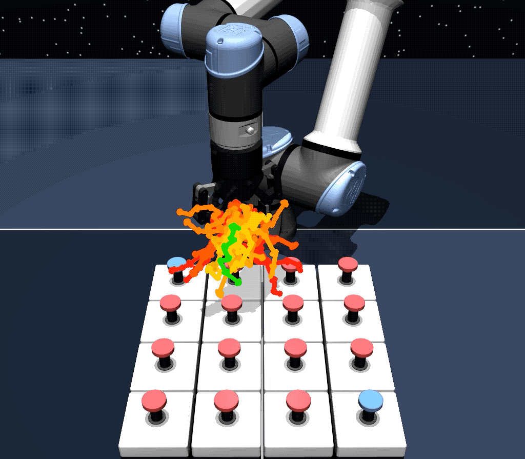 Preview for Scalable Offline Model-Based RL with Action Chunks
