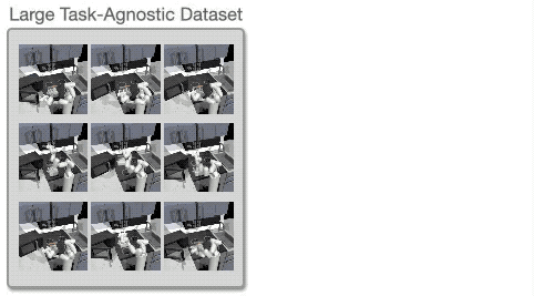 Preview for Demonstration-Guided Reinforcement Learning with Learned Skills